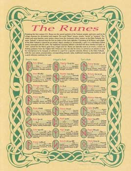 (image for) Runes poster